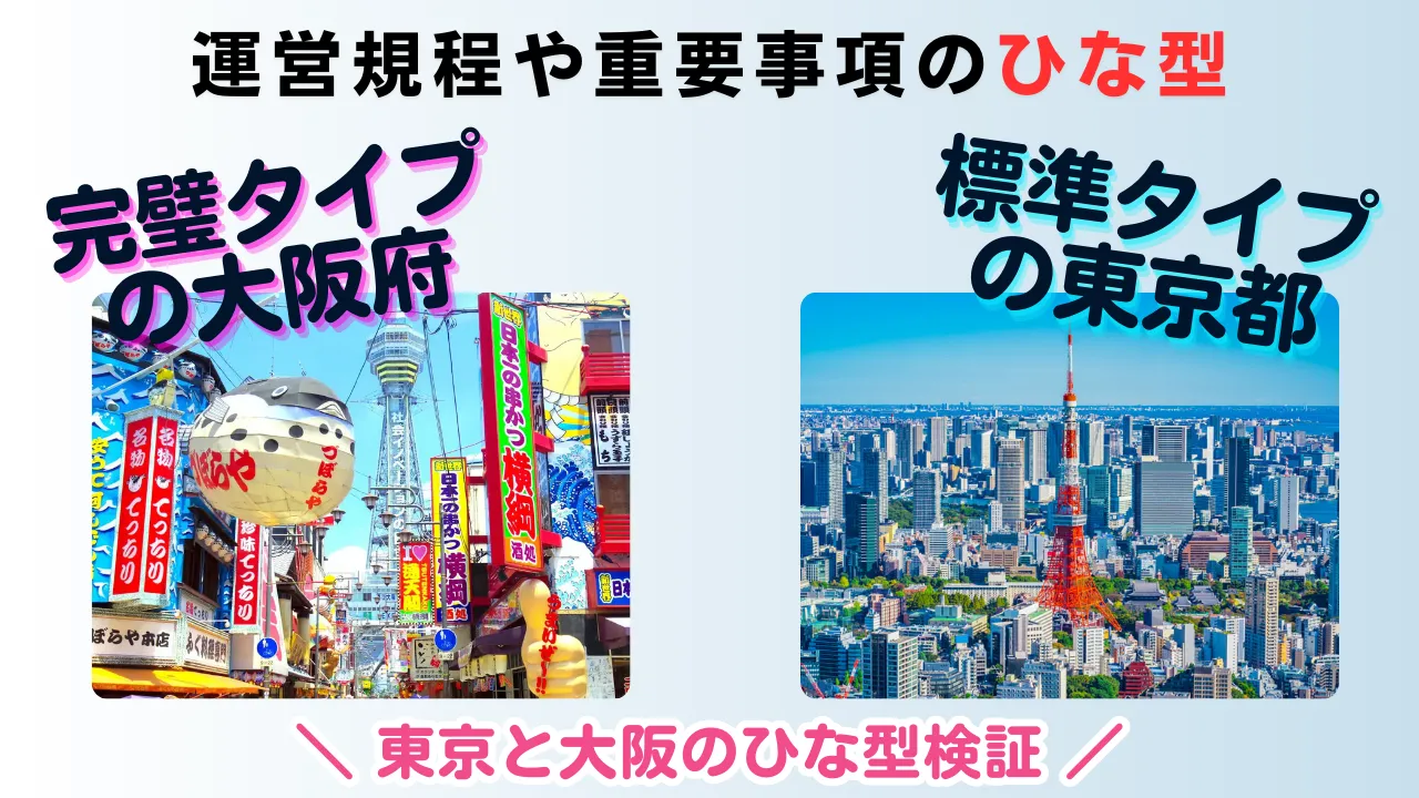 3-6.2025年版「運営規程や重要事項の解説コラム」ひな型検証